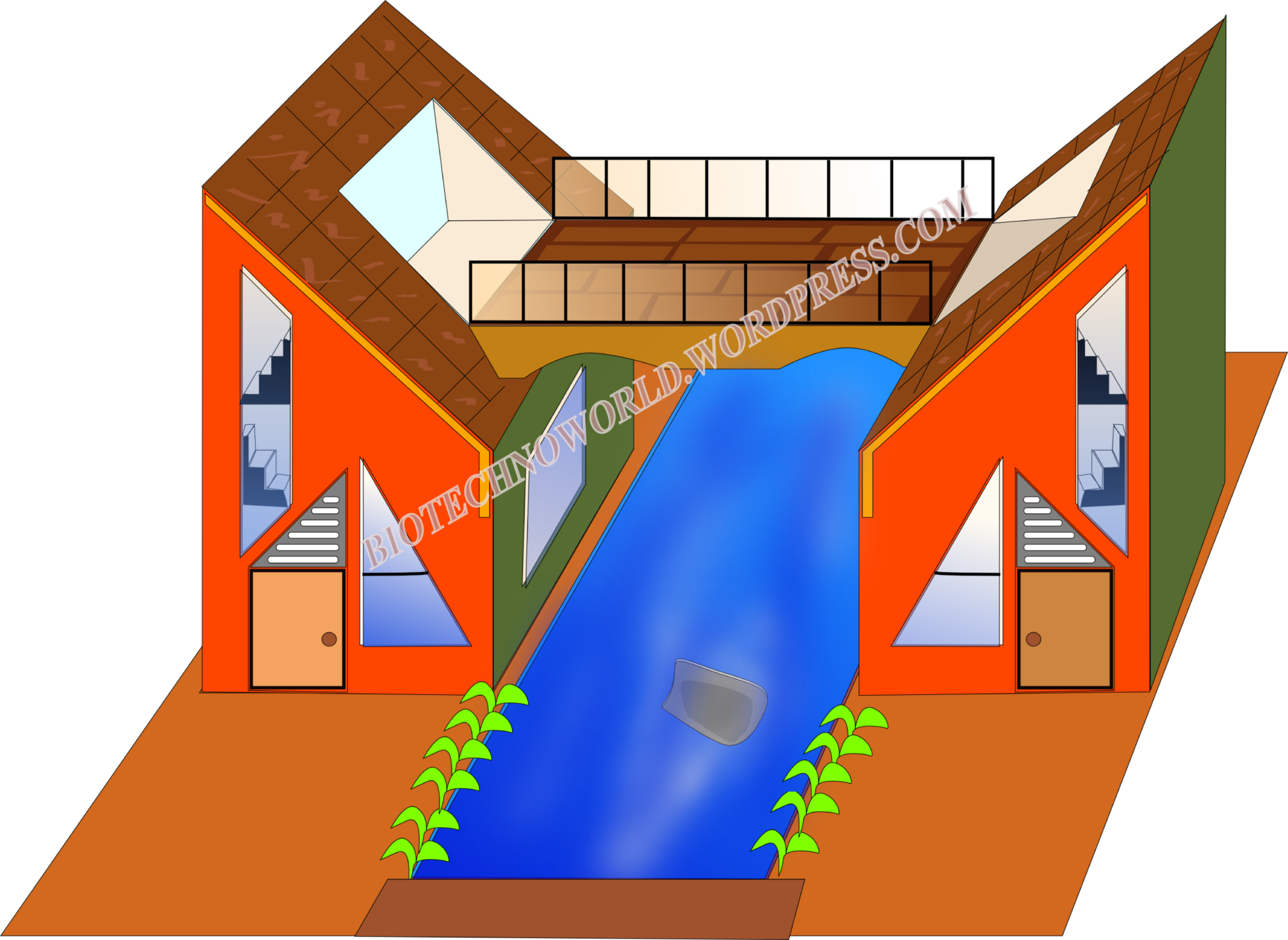 Sketsa Rumah Jembatan Muda Biotechnoworld